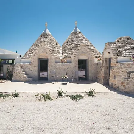Trulli Olsen & G *